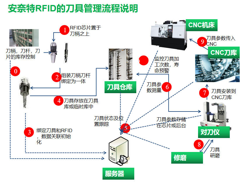 微信截图_20230401164736.png