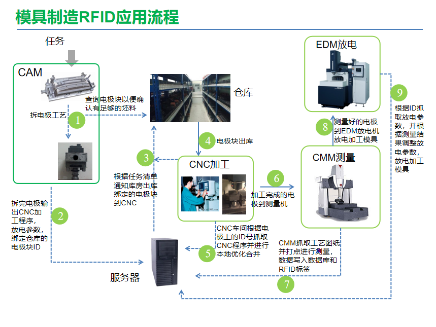 微信截图_20230401172229.png