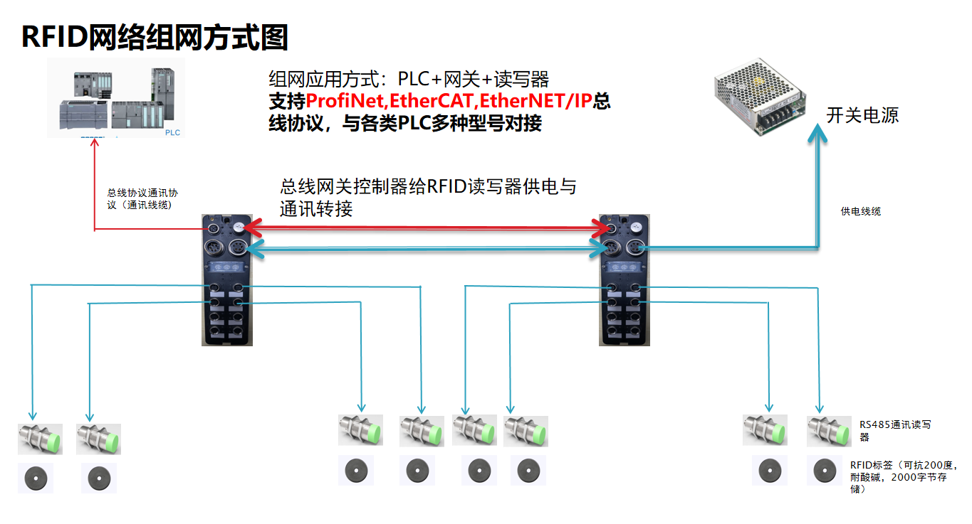 微信截图_20230411165511.png